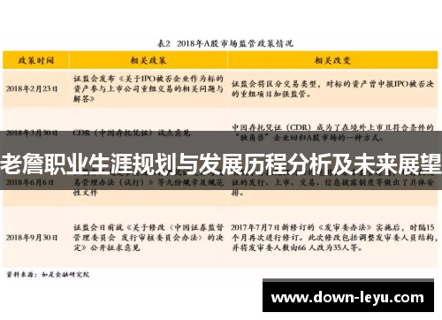 老詹职业生涯规划与发展历程分析及未来展望 老詹职业生涯规划与发展历程分析及未来展望