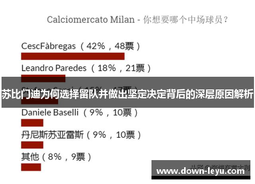 苏比门迪为何选择留队并做出坚定决定背后的深层原因解析 苏比门迪为何选择留队并做出坚定决定背后的深层原因解析