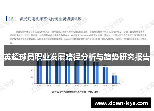 英超球员职业发展路径分析与趋势研究报告