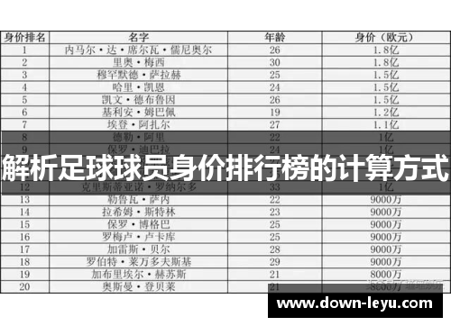 解析足球球员身价排行榜的计算方式