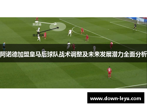 阿诺德加盟皇马后球队战术调整及未来发展潜力全面分析