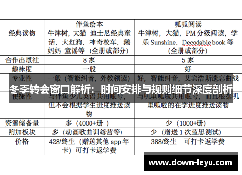 冬季转会窗口解析：时间安排与规则细节深度剖析