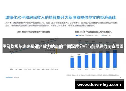 围绕坎贝尔未来最适合效力地点的全面深度分析与前景趋势洞察展望