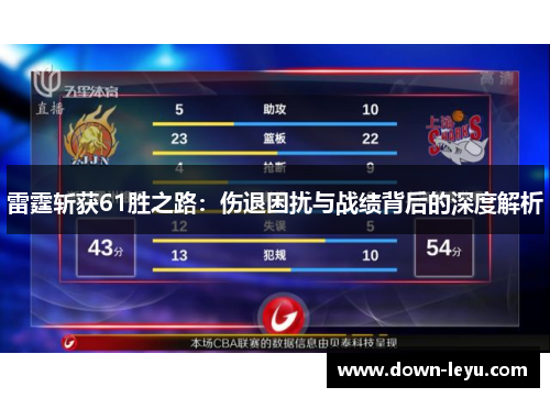 雷霆斩获61胜之路：伤退困扰与战绩背后的深度解析