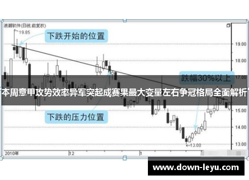 本周意甲攻势效率异军突起成赛果最大变量左右争冠格局全面解析 本周意甲攻势效率异军突起成赛果最大变量左右争冠格局全面解析