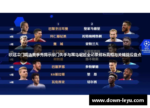 欧冠冷门精选赛季秀揭示豪门失手与黑马崛起全记录背后真相与关键战役盘点