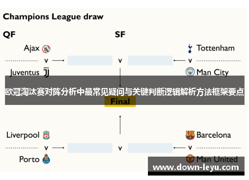 欧冠淘汰赛对阵分析中最常见疑问与关键判断逻辑解析方法框架要点 欧冠淘汰赛对阵分析中最常见疑问与关键判断逻辑解析方法框架要点