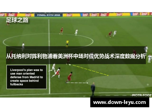 从托纳利对阵利物浦看美洲杯中场对位优势战术深度数据分析 从托纳利对阵利物浦看美洲杯中场对位优势战术深度数据分析