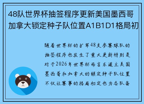 48队世界杯抽签程序更新美国墨西哥加拿大锁定种子队位置A1B1D1格局初定 48队世界杯抽签程序更新美国墨西哥加拿大锁定种子队位置A1B1D1格局初定
